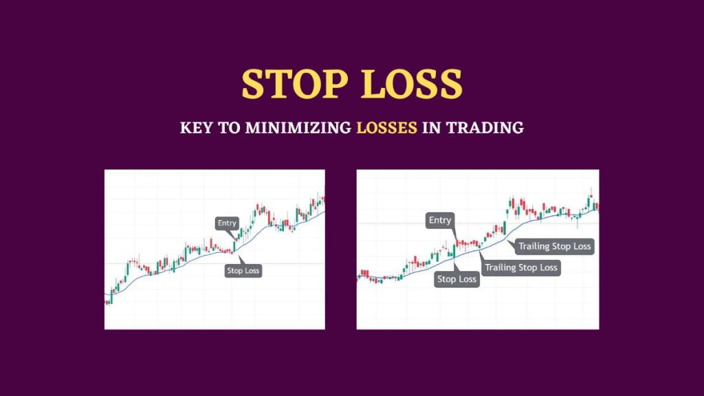 What is Stop Loss