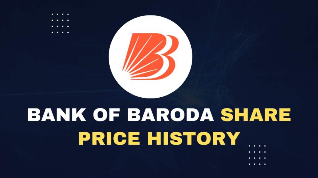 Bank of Baroda Share Price History