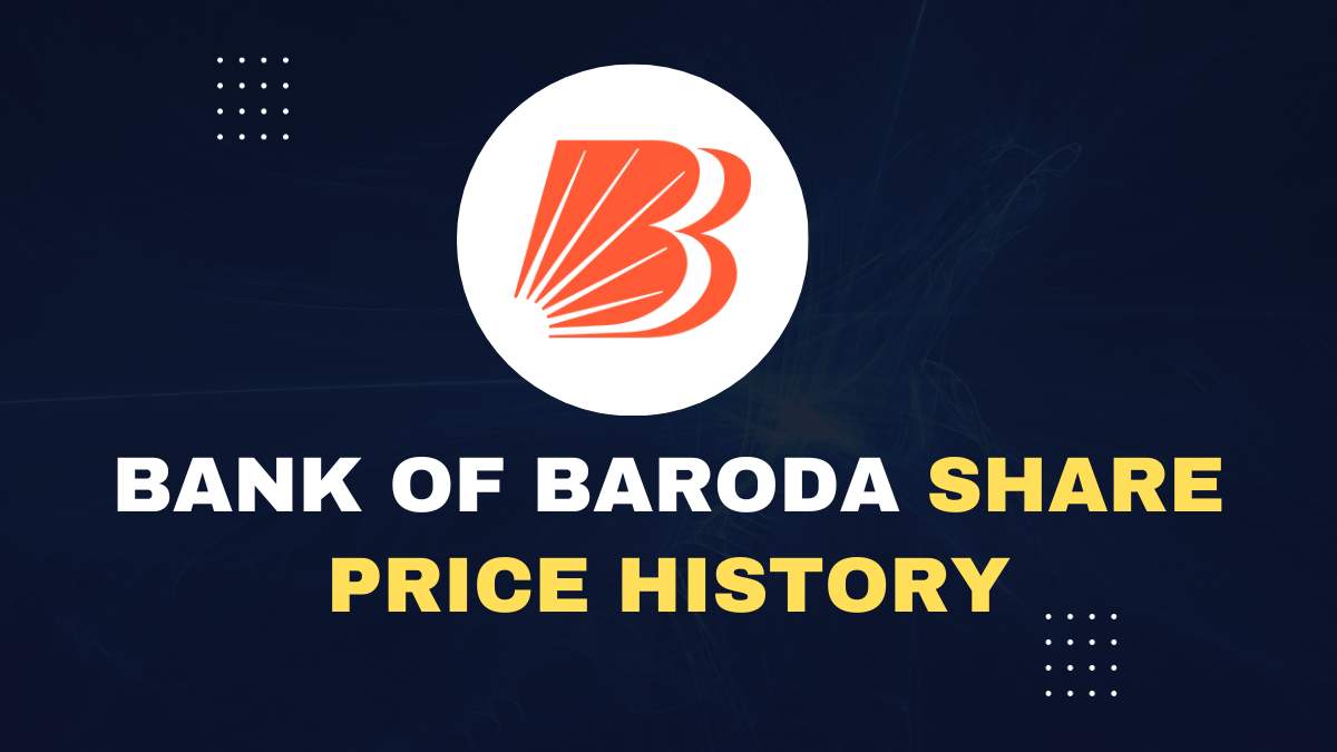Bank of Baroda Share Price History
