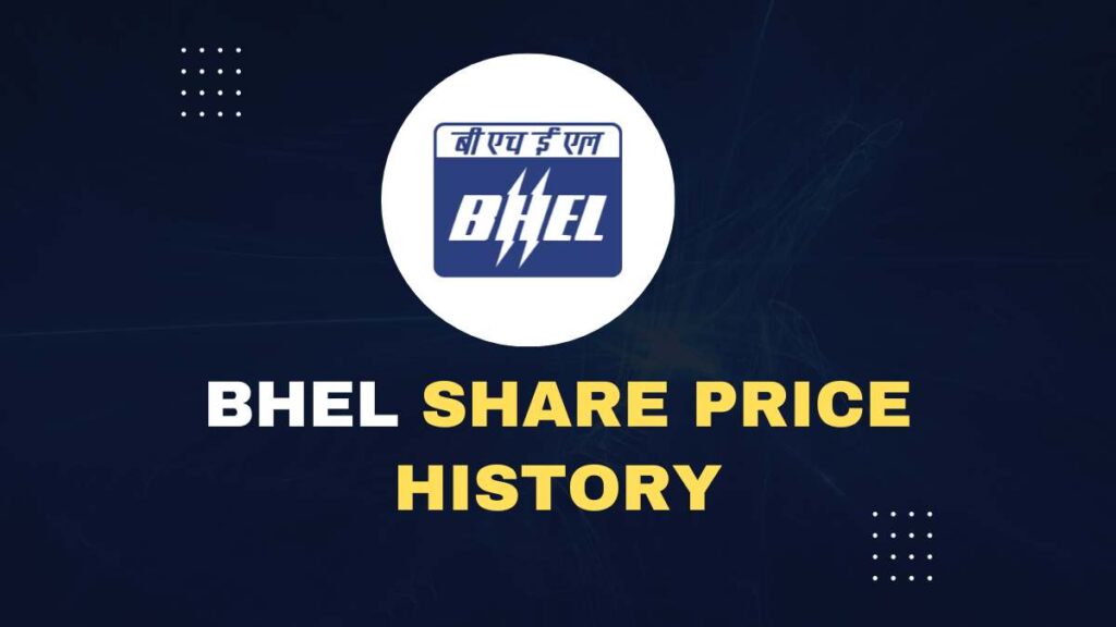 Bhel Share Price History