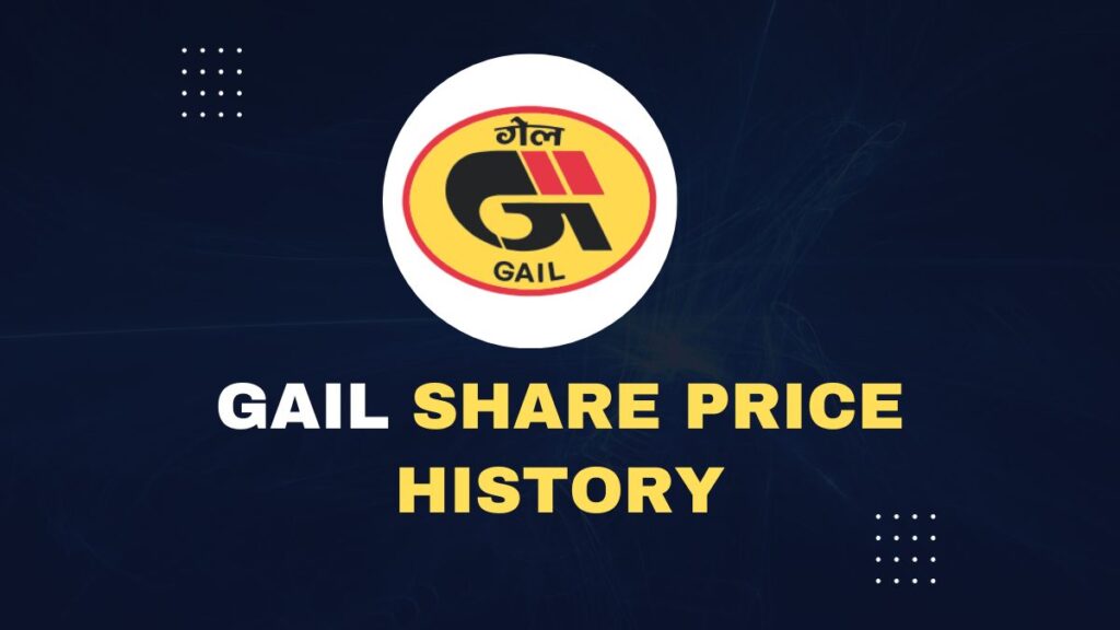 Gail Share Price History