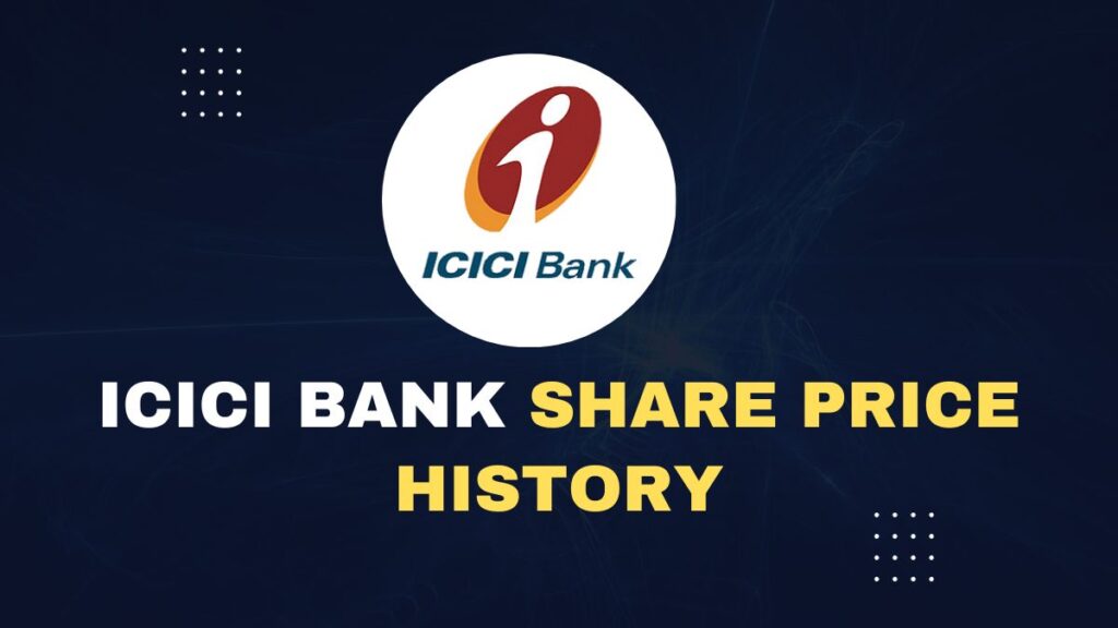 ICICI Bank Share Price History