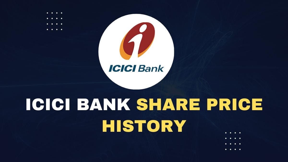 ICICI Bank Share Price History