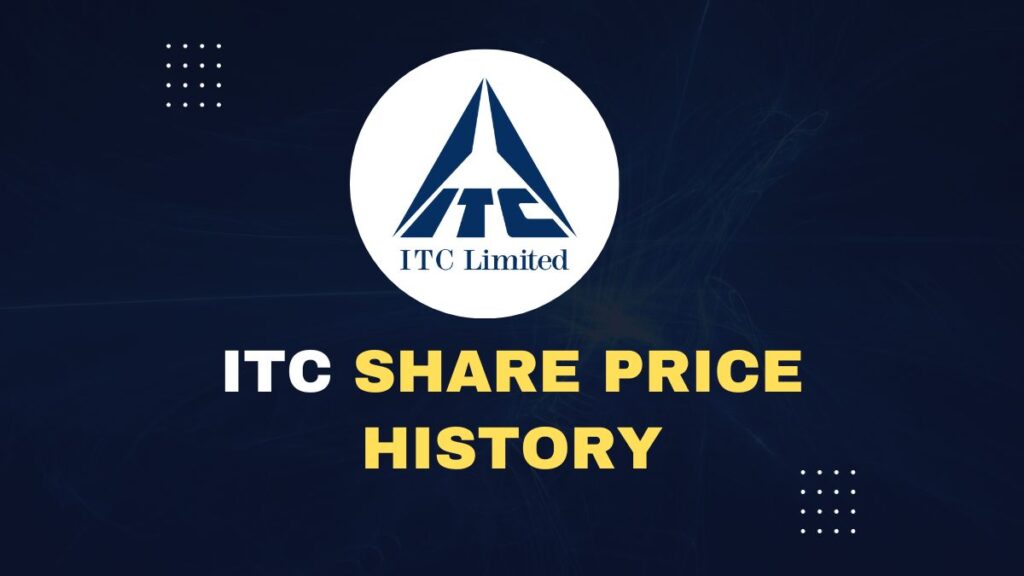 ITC Share Price History
