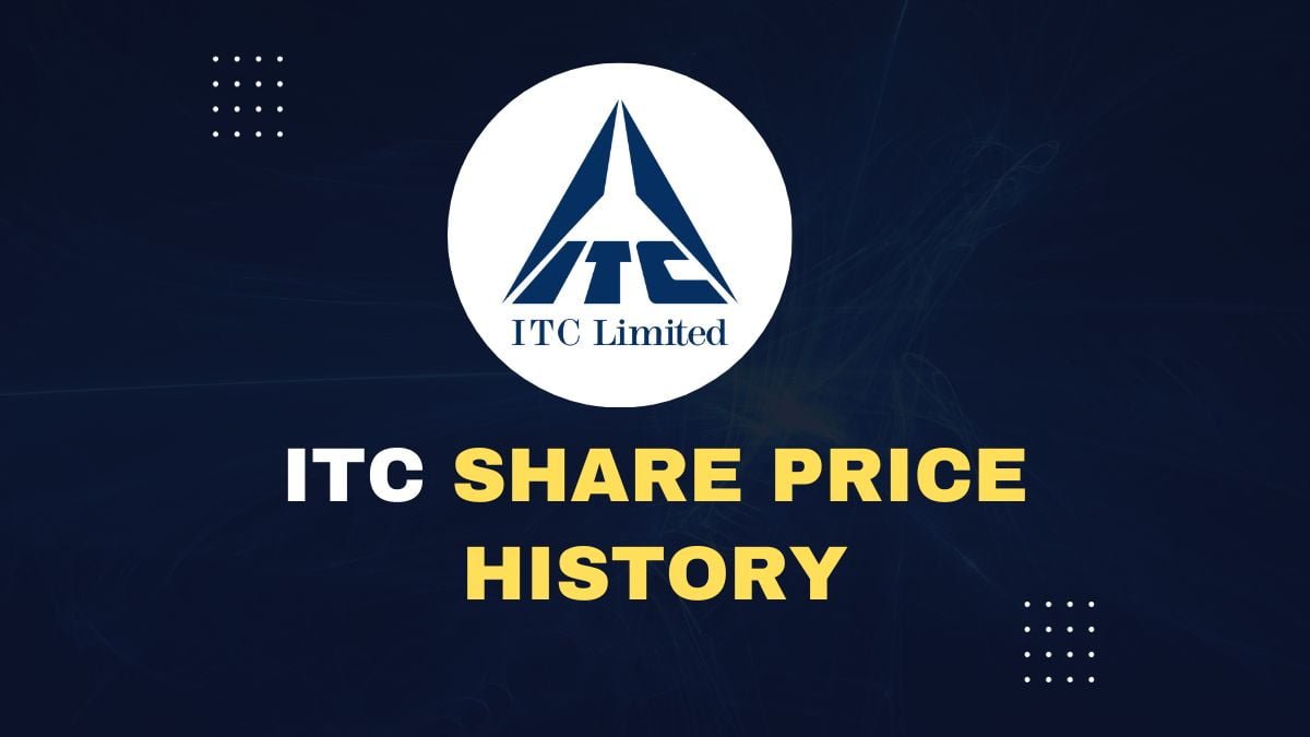 ITC Share Price History