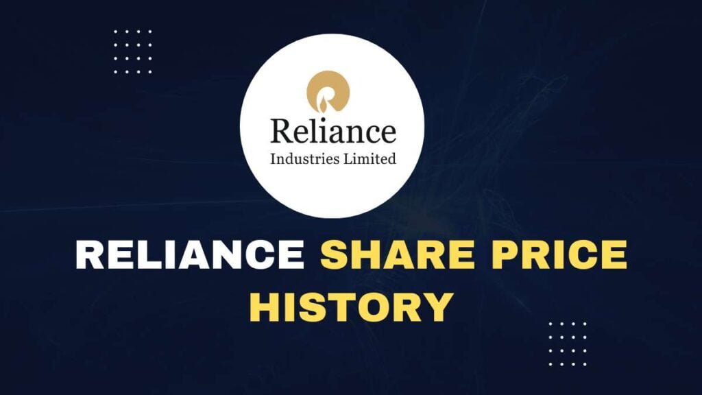 Reliance Share Price History