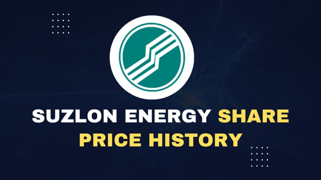 Suzlon Energy Share Price History