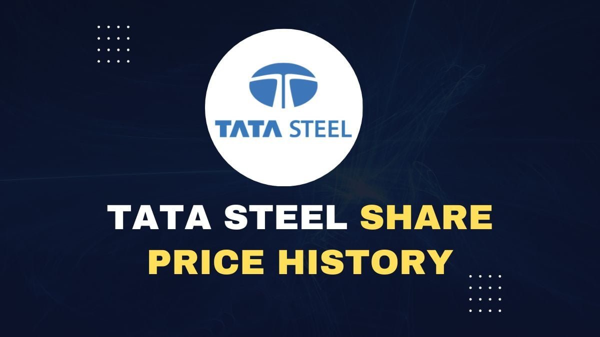 Tata Steel Share Price History From 1990 Senthil Stock Trader