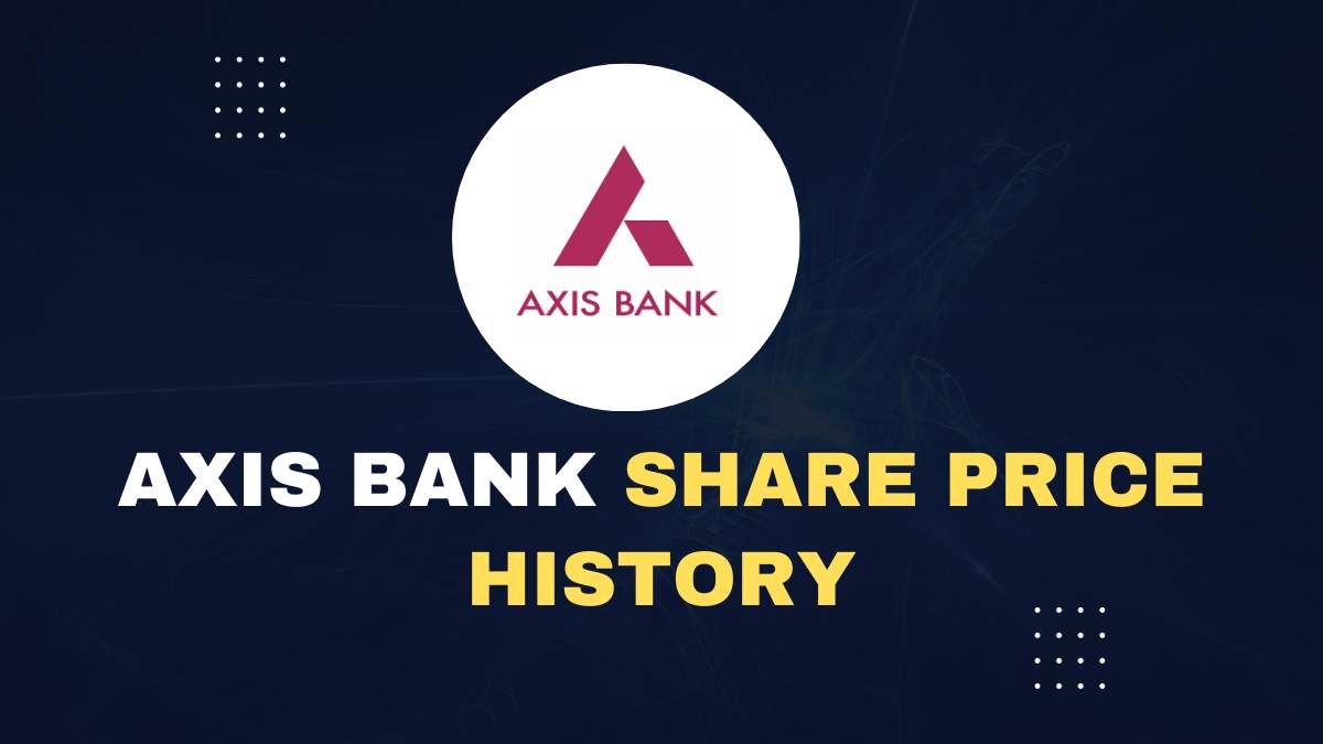 Axis Bank Share Price History