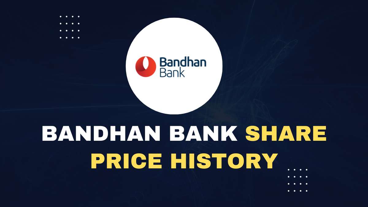 Bandhan Bank Share Price History