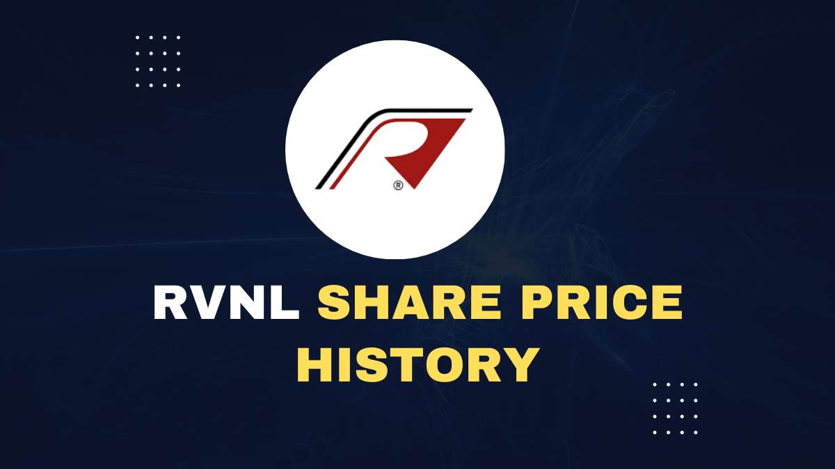 RVNL Share Price History