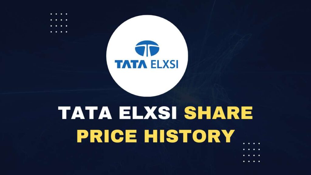 Tata elxsi Share Price History