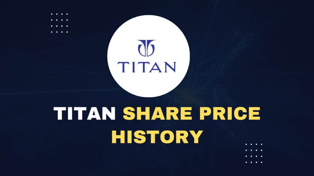 Titan Price History