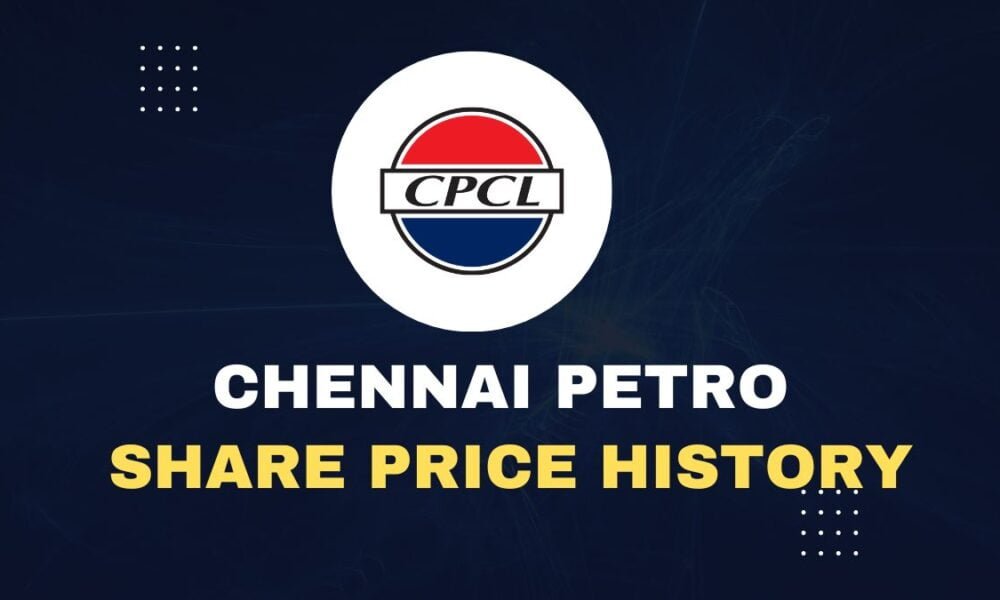 Chennai Petro Share Price History from 2002 to 2024 Senthil Stock Trader