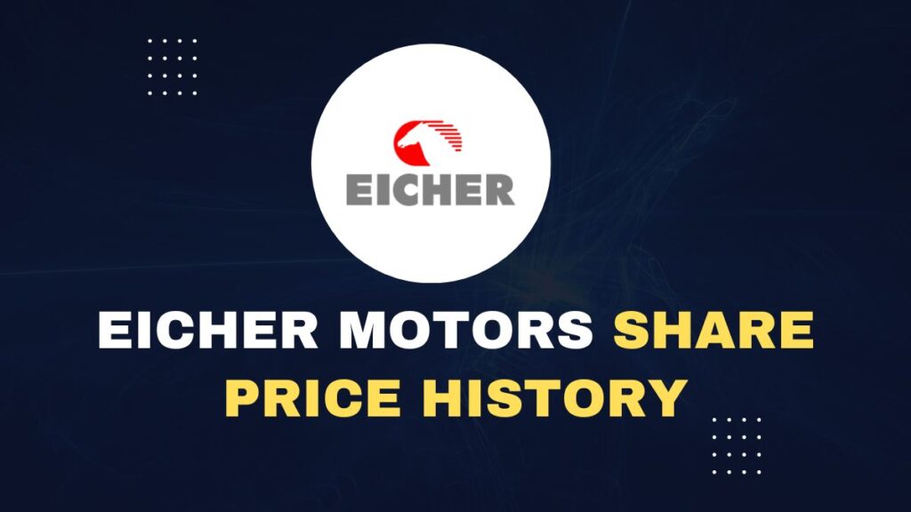 Eicher Motors Share Price History