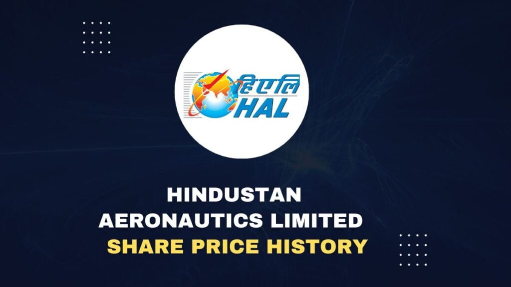 Hindustan Aeronautics Limited - HAL Share Price History