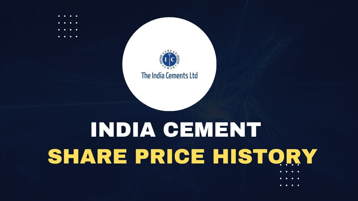 India Cement Share Price History