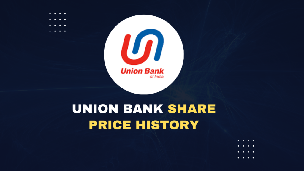 Union Bank Share Price History