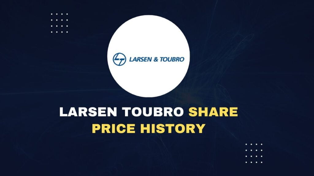 Larsen Toubro Share Price History