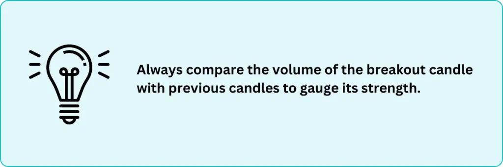 5 Tips to Use Volume in Trading for Consistent Profit 11 Tips - Spot False Breakouts