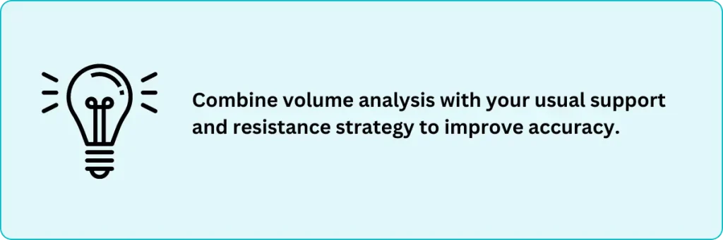 5 Tips to Use Volume in Trading for Consistent Profit 17 Tips - Volume and Support-Resistance Levels
