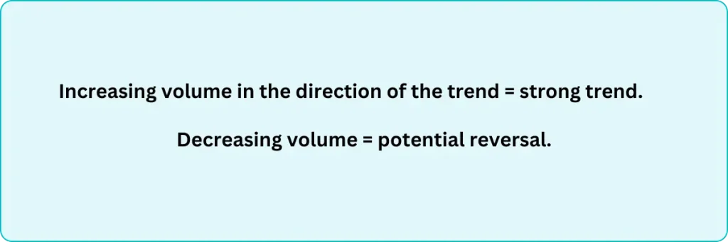 5 Tips to Use Volume in Trading for Consistent Profit 14 Use Volume to Confirm Trends
